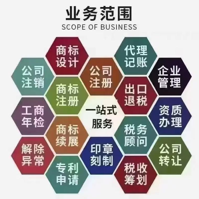 鄂州代理记账